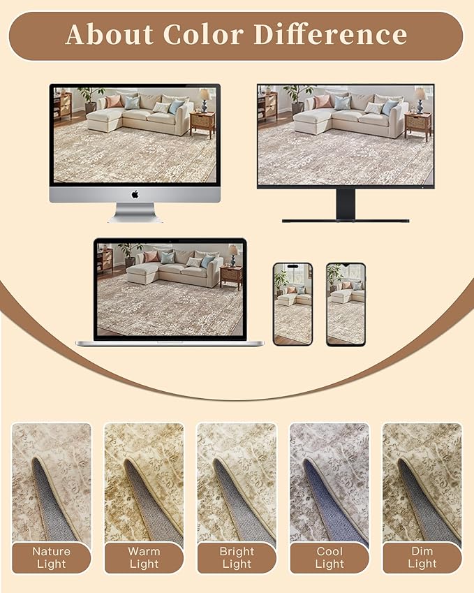 Madane Washable 6x9 Area Rugs for Living Room, Vintage Natural Rug with Non-Slip Backing, Soft Stain Resistant Throw Rugs Thin Carpet for Bedroom Dining Room Farmhouse (6 x 9, Beige/Brown)
