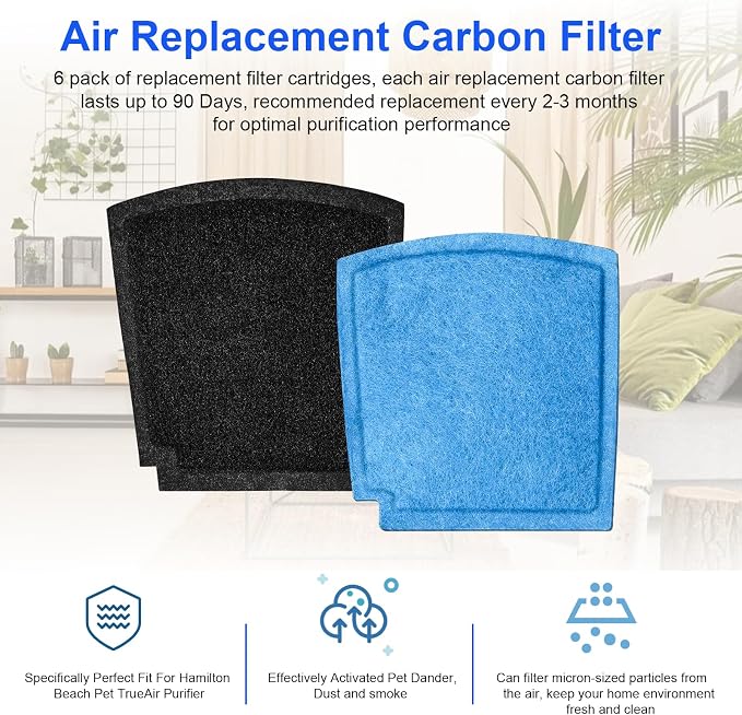 04234G True Air Replacement Carbon Filters Compatible - Image 3