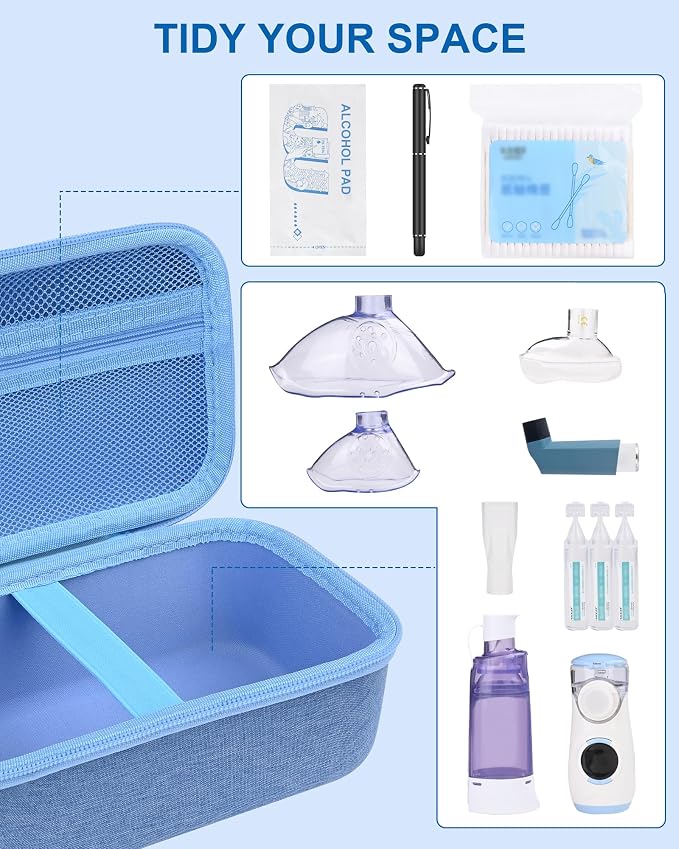 Asthma Inhaler Case Portable Nebulizer and Spacer Storage - Image 2