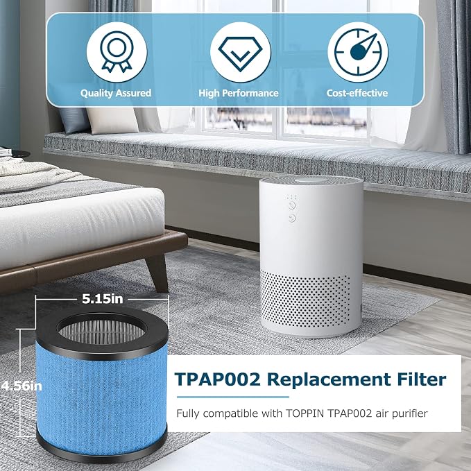 TPAP002 HEPA Filter Replacement - Image 2