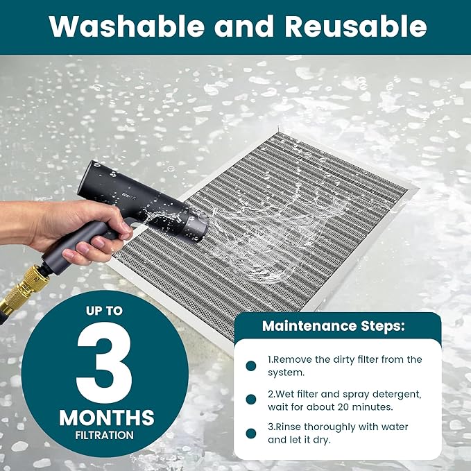 16x25x1 Air Filter-MERV 8, Washable & Reusable Electrostatic Filter, AC/HVAC - Image 6