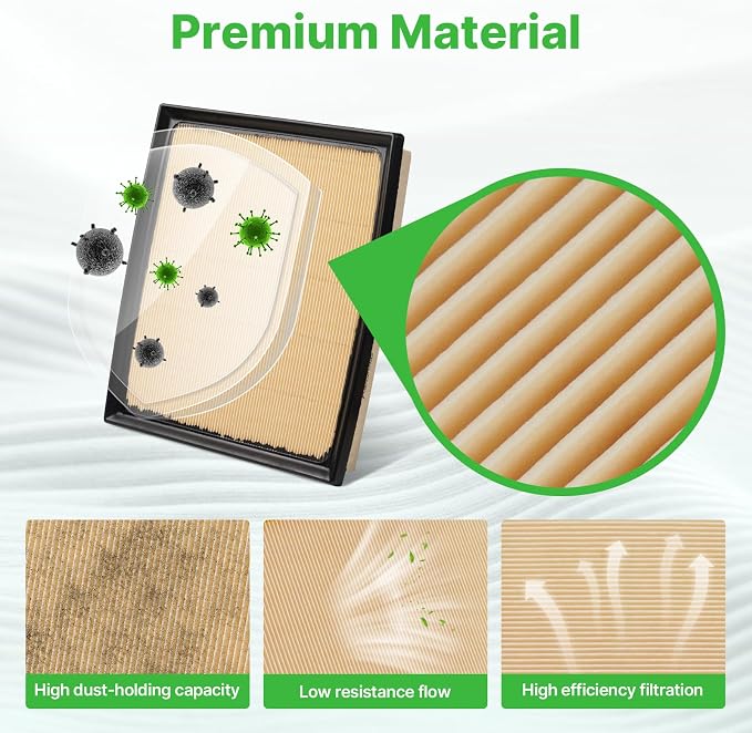 2PCS Engine Air Filter Fit for Toyota Tundra 2022-2025 2026 3.4L, Toyota - Image 3