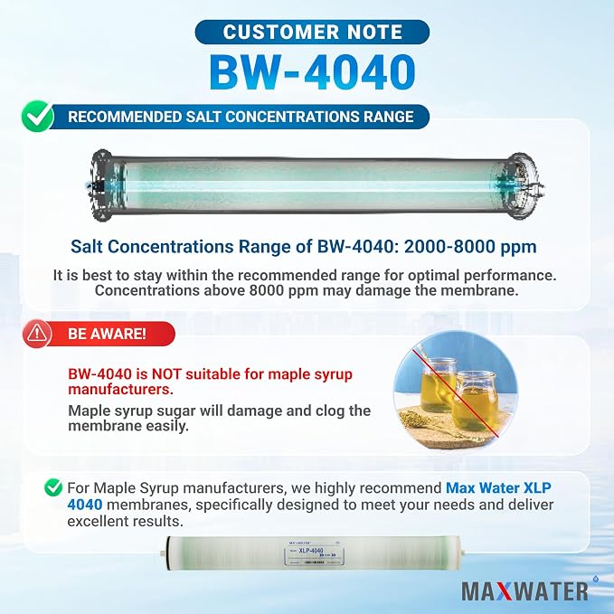 Max Water 4" x 40" BW-4040 / TW30-4040 2400 GPD Brackish Water RO Membrane - Image 6