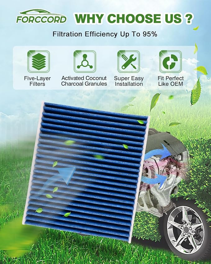 Cabin & Engine Air Filter Fit for Honda CRV CR-V CR V 2018-2019 2.4L Activated - Image 3