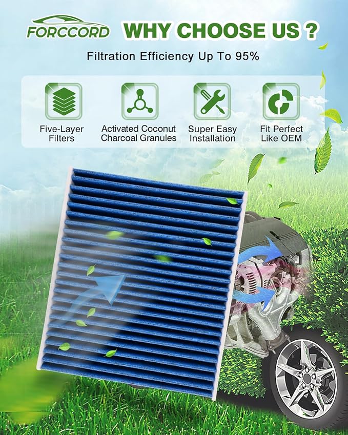 Cabin & Engine Air Filter Combo Fit - Image 2
