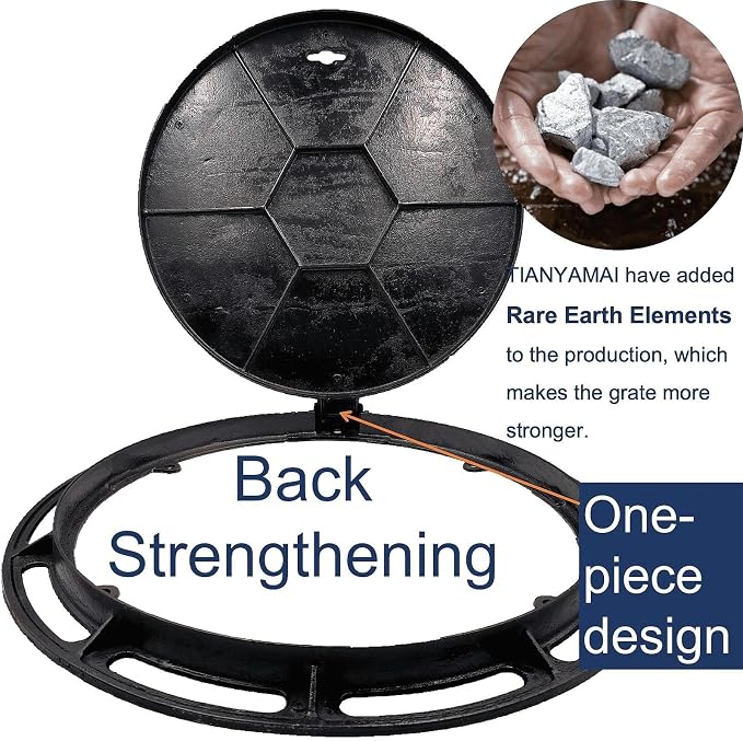16 In Cast Iron Manhole Cover and Frame - Image 4