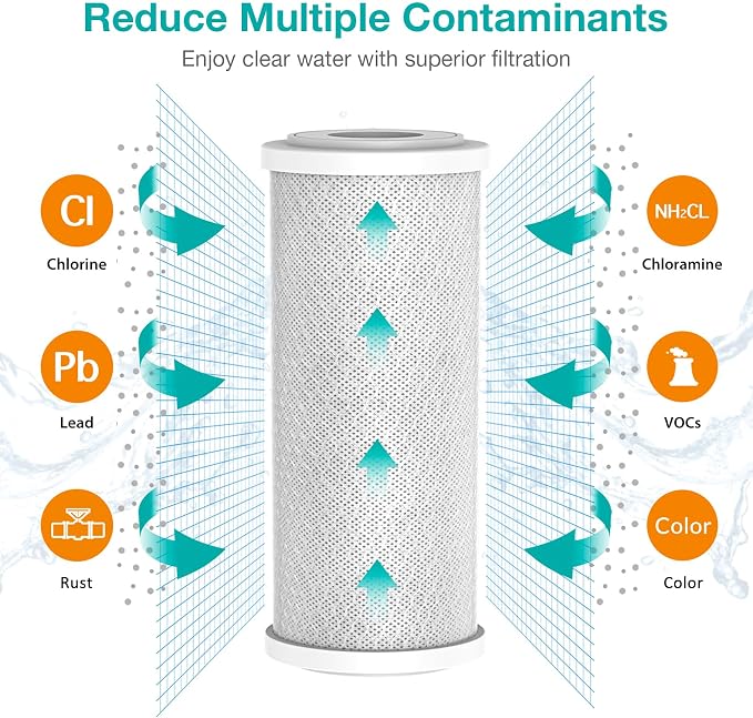 SimPure Whole House Water Filter Cartridges 5 Micron 10" x 4.5" PP+CTO 2-Stage - Image 4