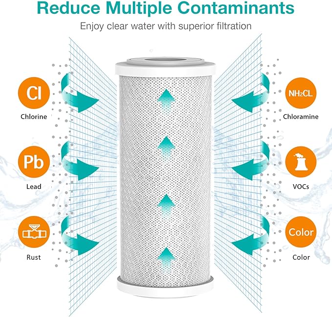 SimPure Whole House Water Filter Cartridges 5 Micron 10" x 4.5" CTO Activated - Image 3