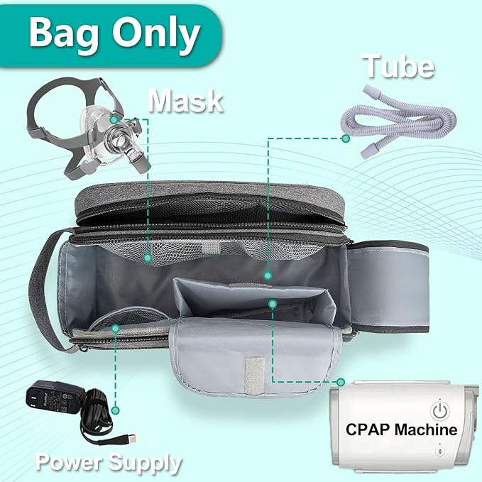 CPAP Travel Bag for ResMed AirMini Machine, Portable Storage Organizer Case - Image 3
