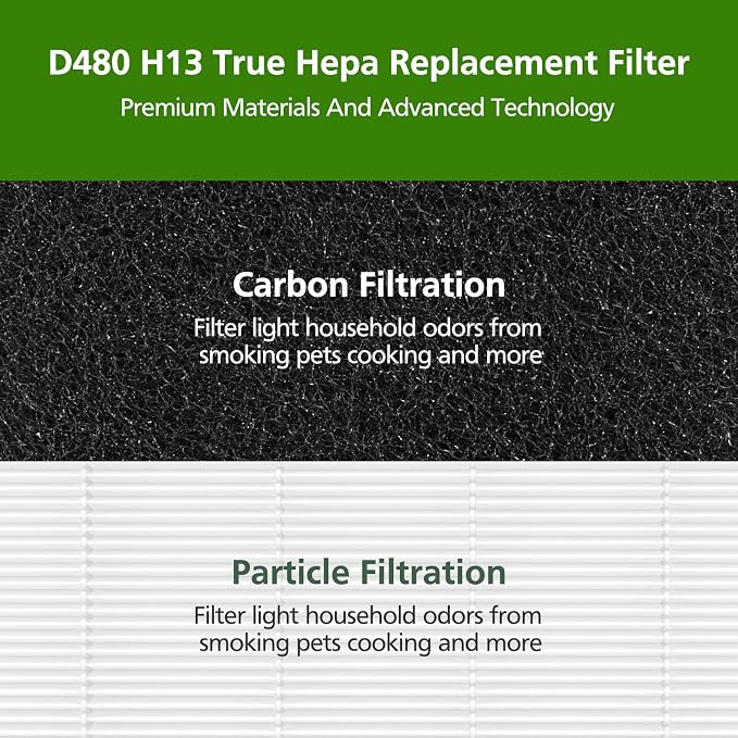 D480 Replacement Filter D4 Compatible - Image 4