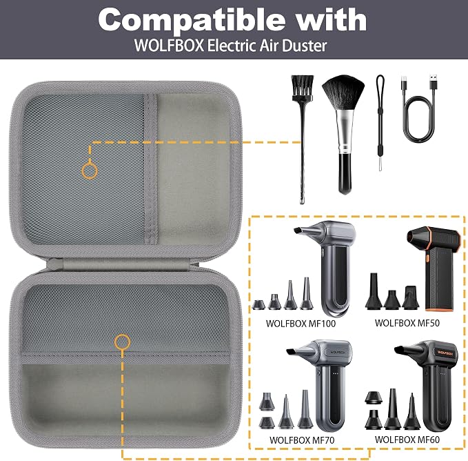 for WOLFBOX MF70/MF60/MF100/MF50 Electric Air Duster Hard Storage Case - Image 4