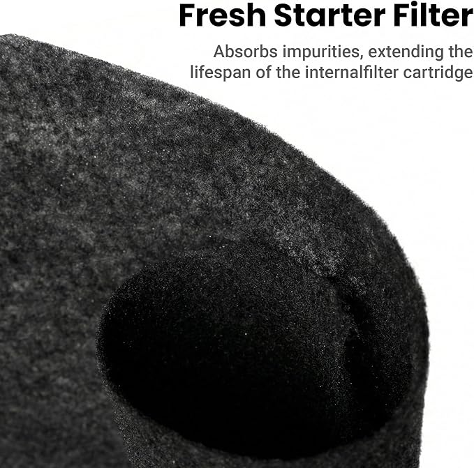 2 Packs Air Purifier Filter Replacement - Image 4