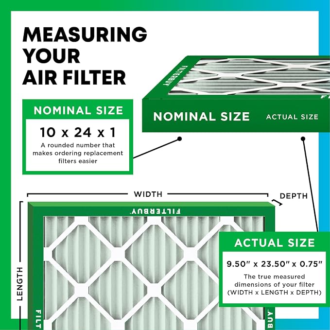 Filterbuy 10x24x1 Air Filter MERV 13 Optimal Smoke & Allergy Defense, - Image 2
