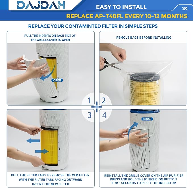 AP-T45 AP-T40FL Replacement Filter Compatible - Image 6