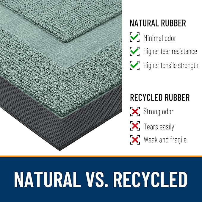 OLANLY Front Door Mat Indoor Outdoor Entrance, Waterproof All-Season, All-Weather Doormat, Sturdy Natural Rubber, Low Profile, Easy Clean Patio Porch Entryway Mat, 35x23, Grayish Green