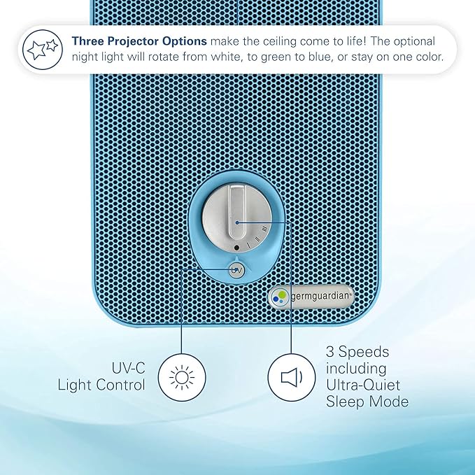 GermGuardian Air Purifier for Home - Image 7