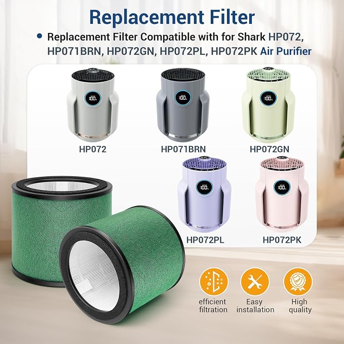 HP072 Replacement Filters for Shark NeverChange Air Purifier Compact Pro - Image 2