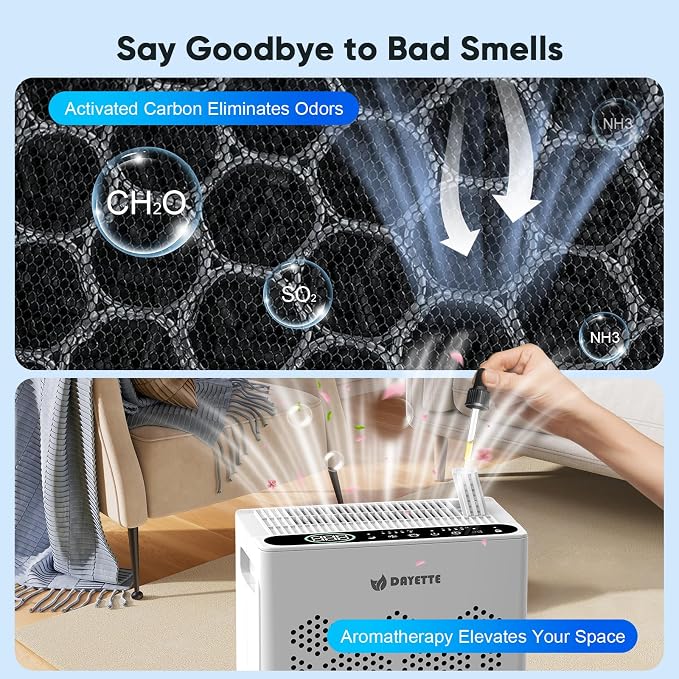 DAYETTE Air Purifiers for Home Large Room Up to 2400 Ft² - Image 3