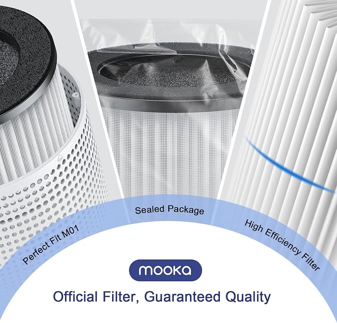 MOOKA Genuine True H13 HEPA Air Filters Replacement - Image 4