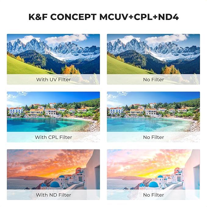 K&F CONCEPT 46mm UV/CPL/ND Lens Filter Kit-18 Multi-Layer Coatings, UV Filter + - Image 4