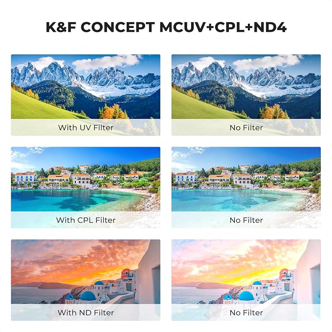 K&F CONCEPT 43mm UV/CPL/ND Lens Filter Kit-18 Multi-Layer Coatings, UV Filter + - Image 4