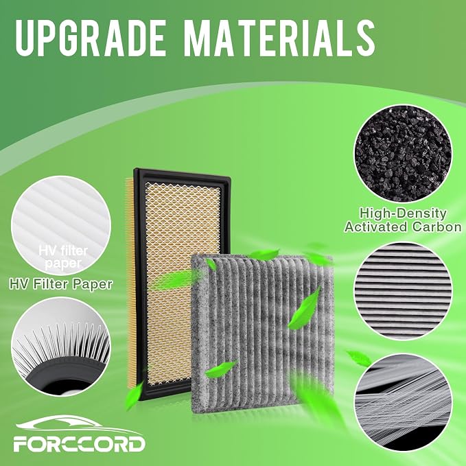 Cabin & Engine Air Filter Fit for Ford Edge 2007-2014, Lincoln MKX 2007-2015 - Image 7