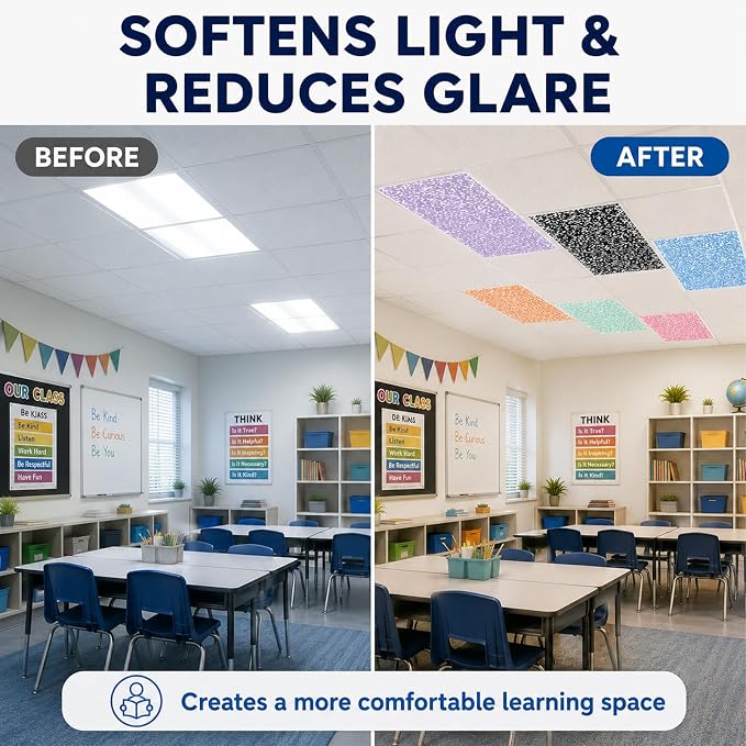 6 Pcs Composition Fluorescent Light Covers - Image 5