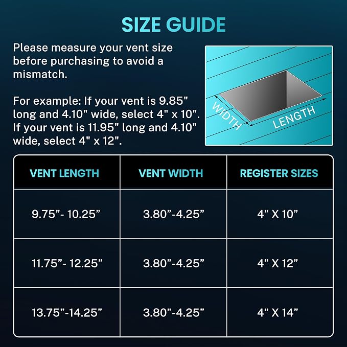 Floor Register 4 x 10 Inch, HG Power Heavy Duty Floor Vent Covers - Image 4