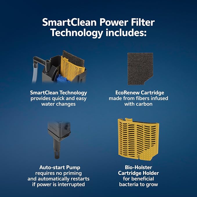 Aqueon SmartClean Power Filter - Image 2