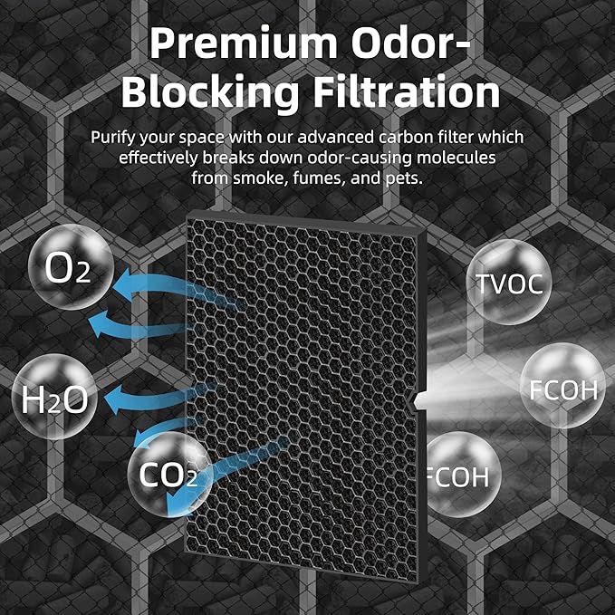 116130 HEPA Replacement Filter H - Image 6