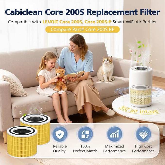 2 Pack Core 200S Replacement Filter, Compatible - Image 2