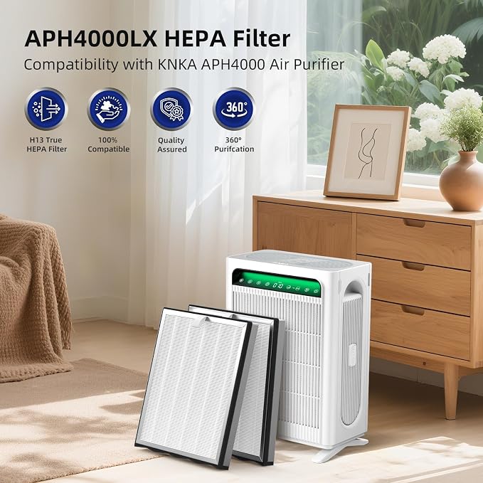 APH4000 Replacement Filters Compatible - Image 2