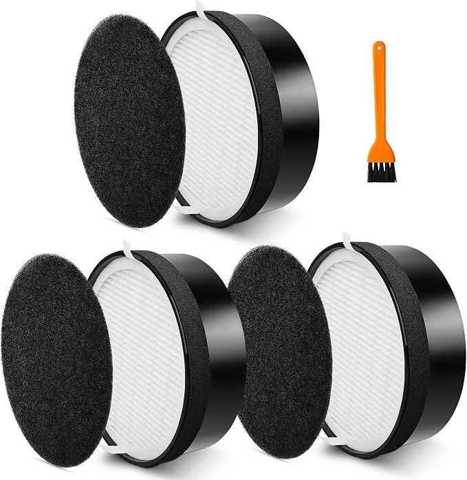 Colorfullife 3 Pack LV-H132 Replacement Filter Compatible by Colorfullife