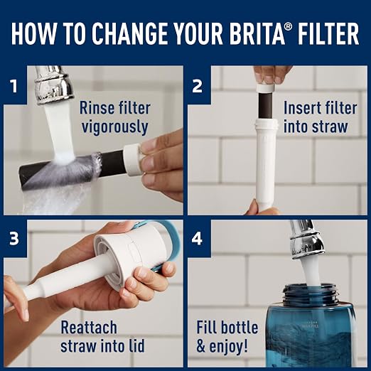 Brita Water Bottle Replacement Filters, Replaces 1, 800 Plastic Water Bottles a - Image 4