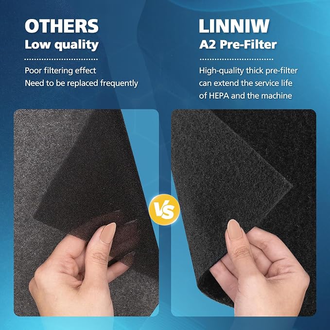 2+2 Pack A2 Replacement Filter Compatible - Image 8
