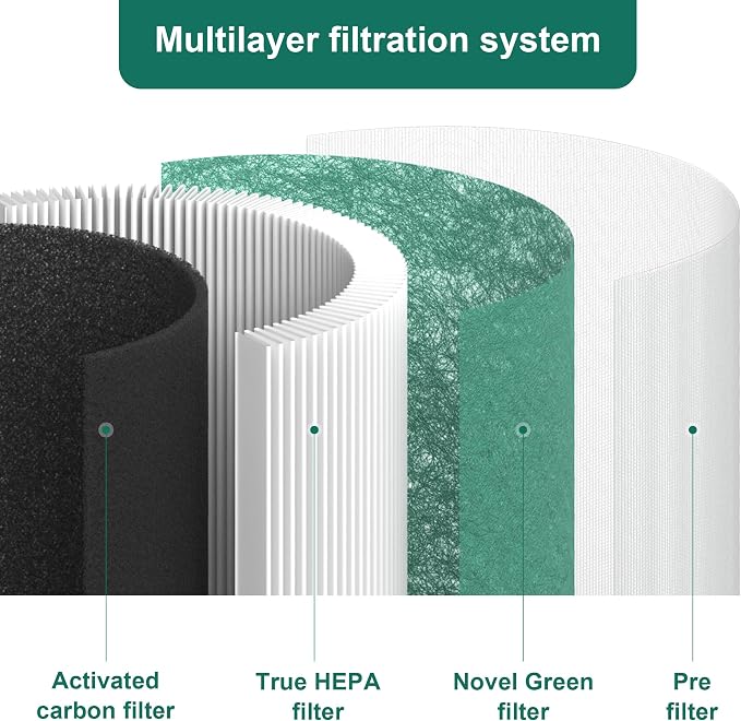 AC400 Replacement Filter Compatible - Image 3