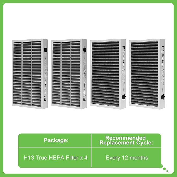 F1 Filter Allergen Reduction+Odor Removal, Replacement Filter Compatible - Image 5