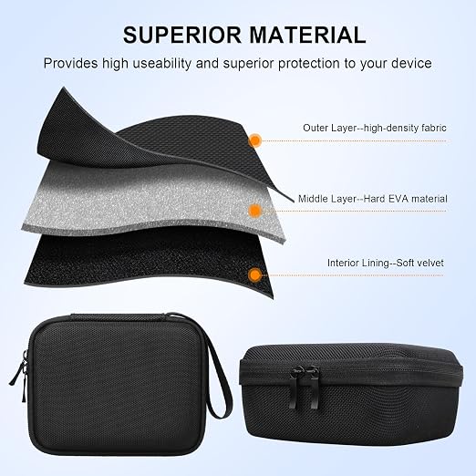 Elonbo Carrying Case for Portable Handheld Inhaler Nebulizer Machine - Image 6