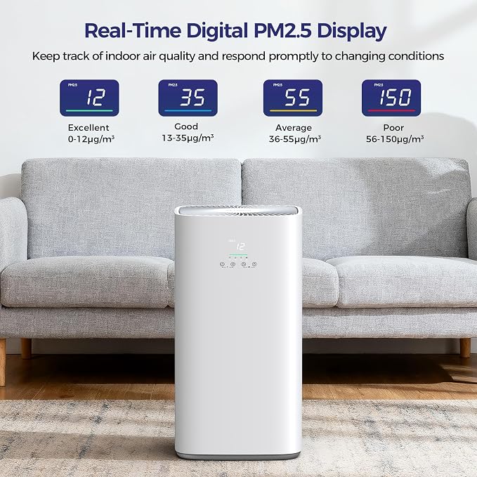 Air Purifier for Home Large Rooms up to 1800 ft², CADR 242 CFM, Air Cleaner - Image 5