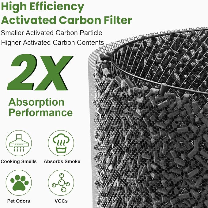 3 Pack 511 Replacement Filter Compatible - Image 5