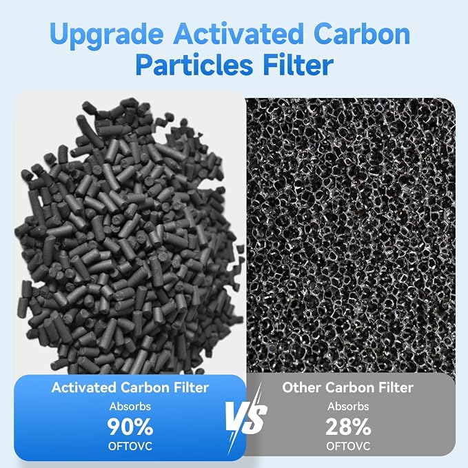 Update Original Filter Replacement - Image 4
