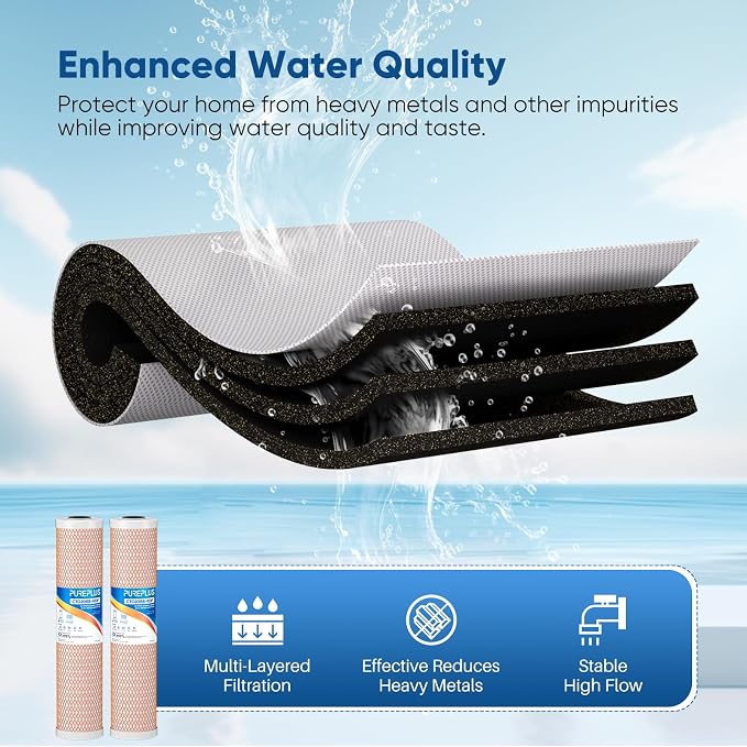 PUREPLUS 5 Micron 20" x 4.5" Whole House Coconut Shell Activated Carbon and KDF - Image 3