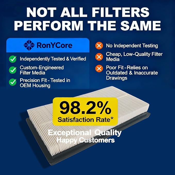 Premium Cabin Air Filter with Activated Carbon - Image 4