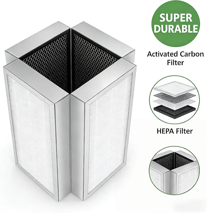 M50 Premium H13 True Hepa Filter Replacement Compatible - Image 4