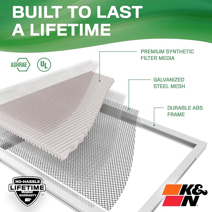 K&N 24X24X1 HVAC Furnace Air Filter, Lasts a Lifetime, Merv 13, the Last HVAC - Image 4