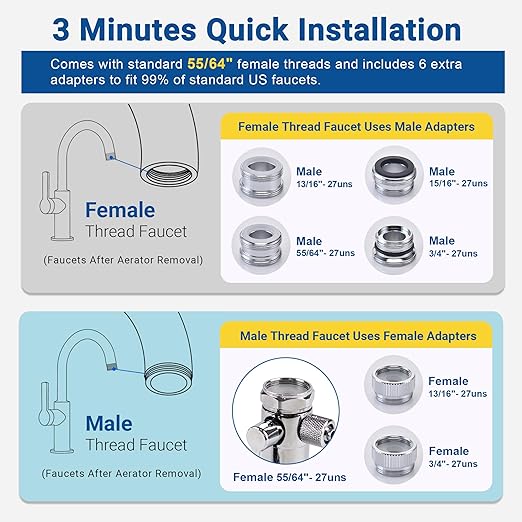 LCF Upgrade Countertop Water Filter,   Enhanced 6-Stage - Image 3