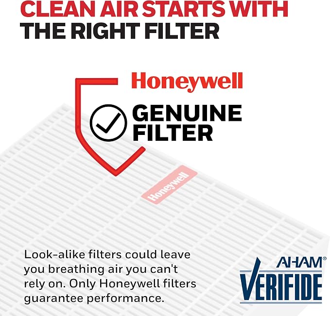 Honeywell HEPA Air Purifier Filter Replacement Kit - Image 4