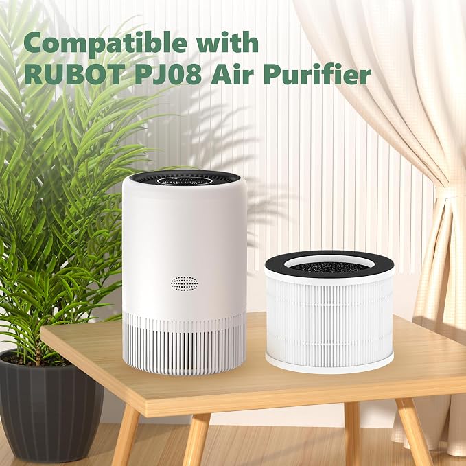 2 Packs PJ08 HEPA Replacement Filters Compatible - Image 2
