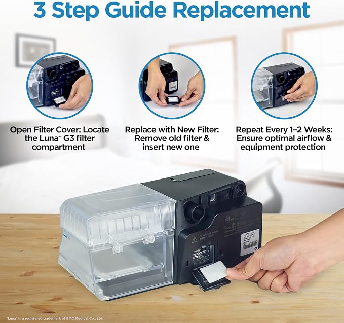 resplabs Filters Compatible - Image 5