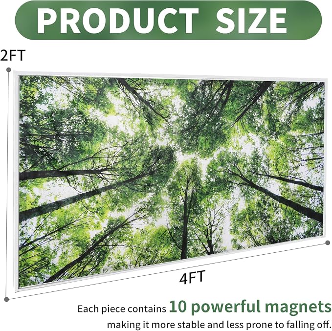 Torixqi 2pcs Fluorescent Light Covers - Image 2